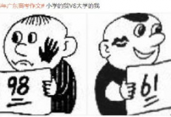 2016高考漫画作文,2016高考作文的青春印记